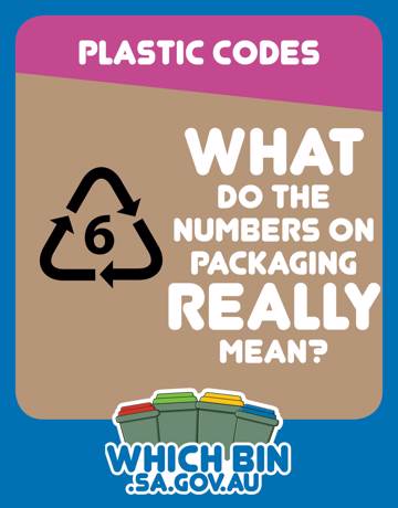 Deciphering the plastic codes: what do the numbers on plastics really mean?