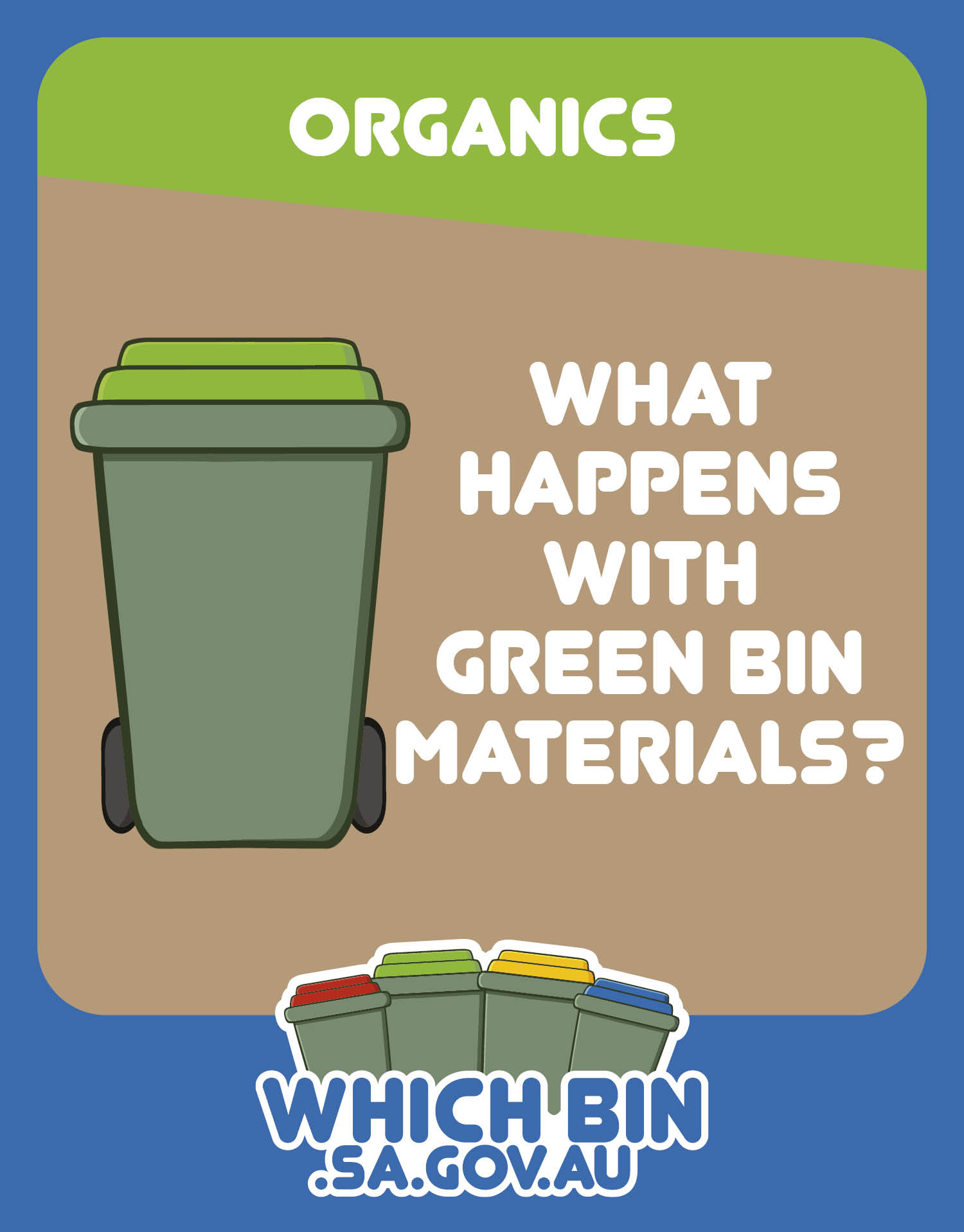 What happens with green bin materials?